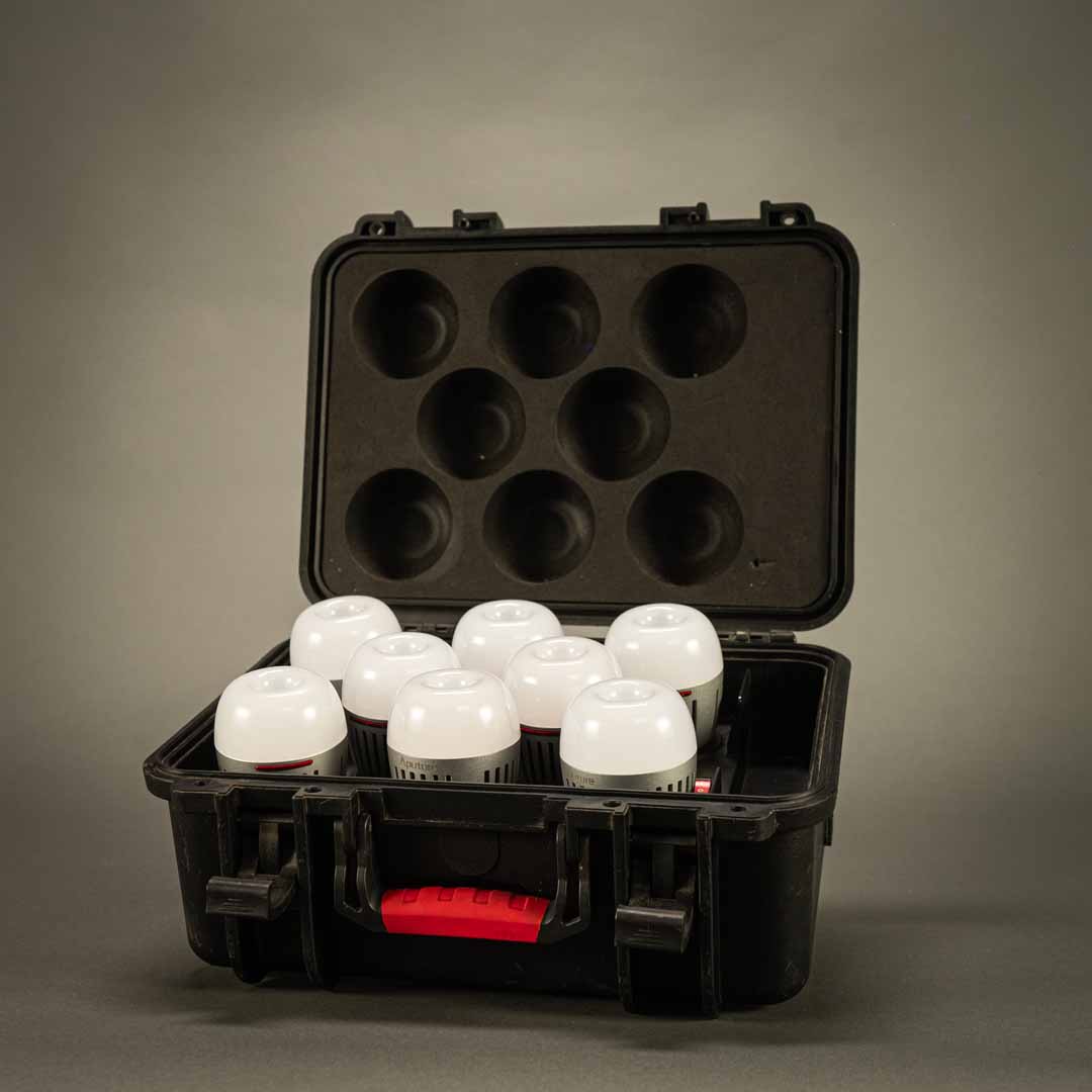 Aputure B7c